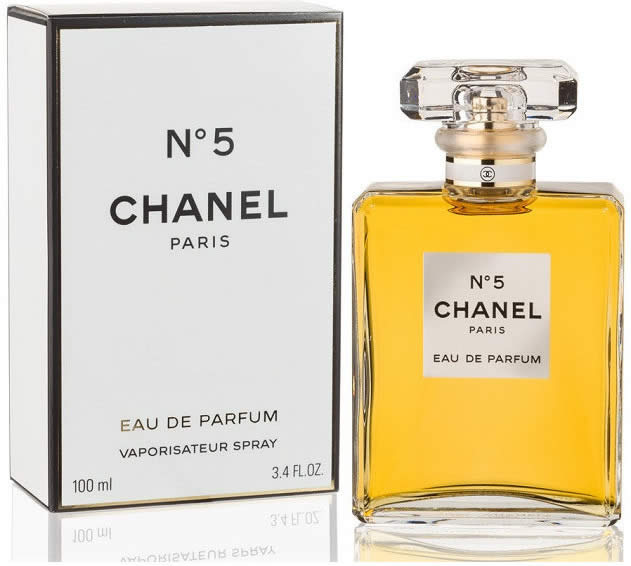 Chanel Nº 5 Perfume