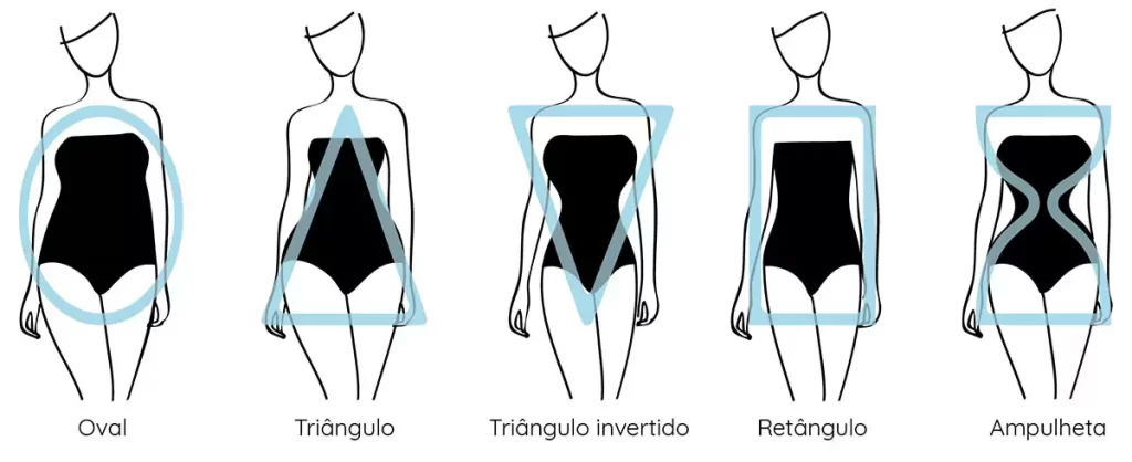 Quais são os melhores estilos de moda para diferentes tipos de corpo?
